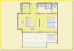 Suite Typ 1