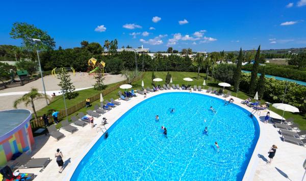 Blick von Oben über den Pool