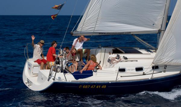 Unterwegs auf dem Wasser