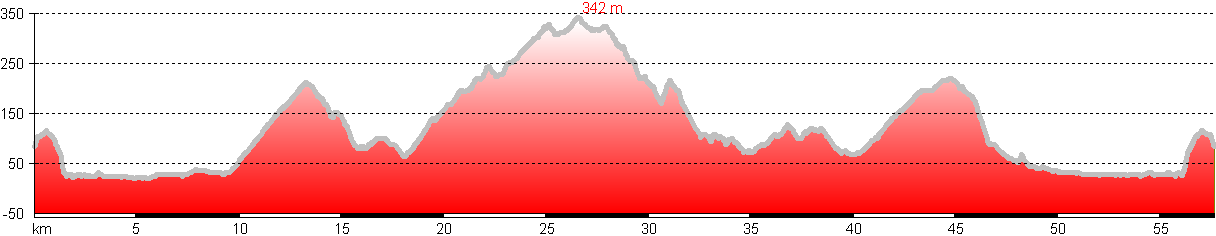 Pyli Dikeosgebirge